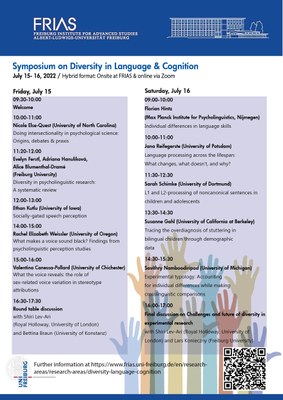 Symposium Diversity in Language & Cognition